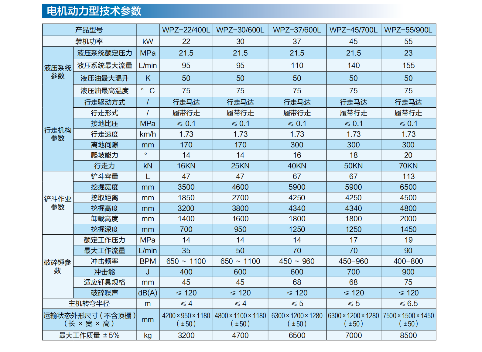 (1)礦山掘錨探運裝備_28.png