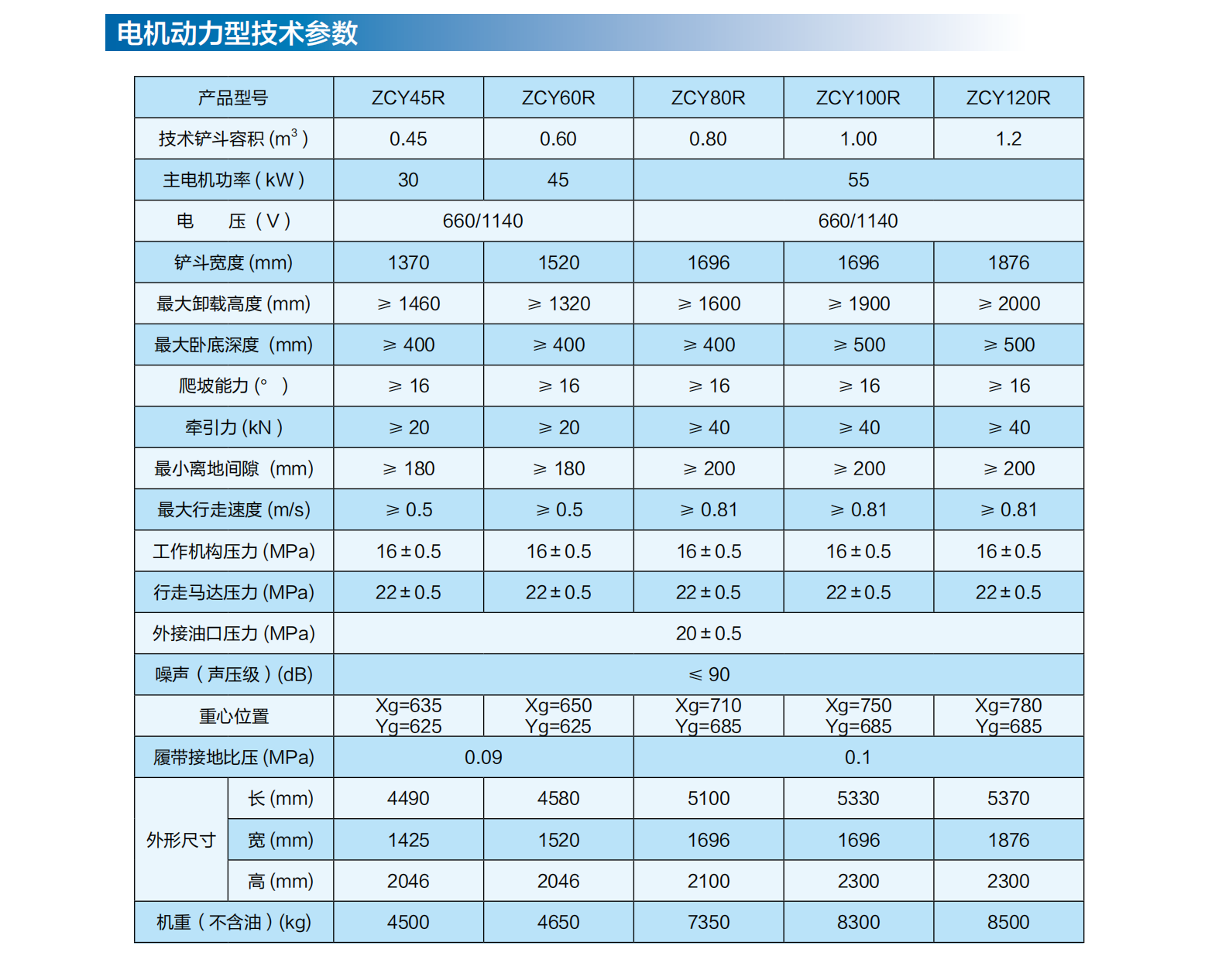 (1)礦山掘錨探運裝備_36.png