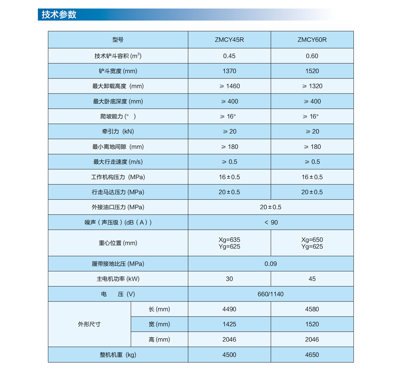 (1)礦山掘錨探運(yùn)裝備_39.png