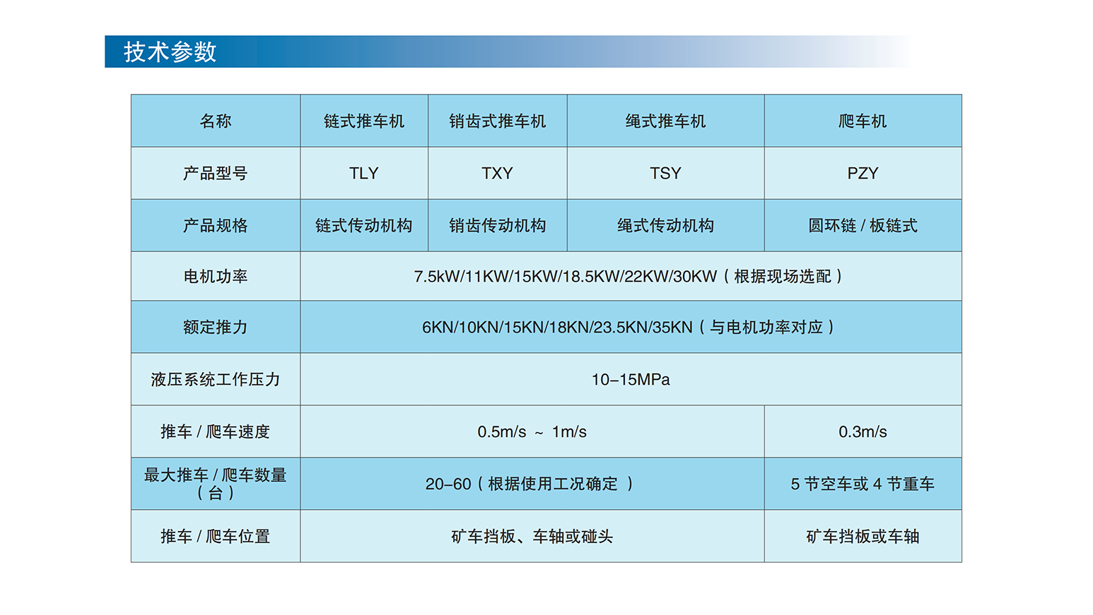 推車機參數.png