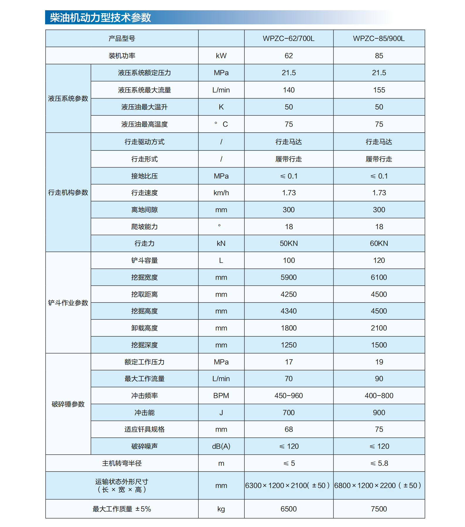 1759815134189151.png (1)礦山掘錨探運裝備_29.png