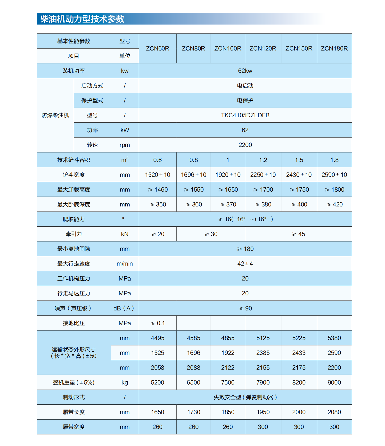 1759815287127426.png (1)礦山掘錨探運裝備_37.png
