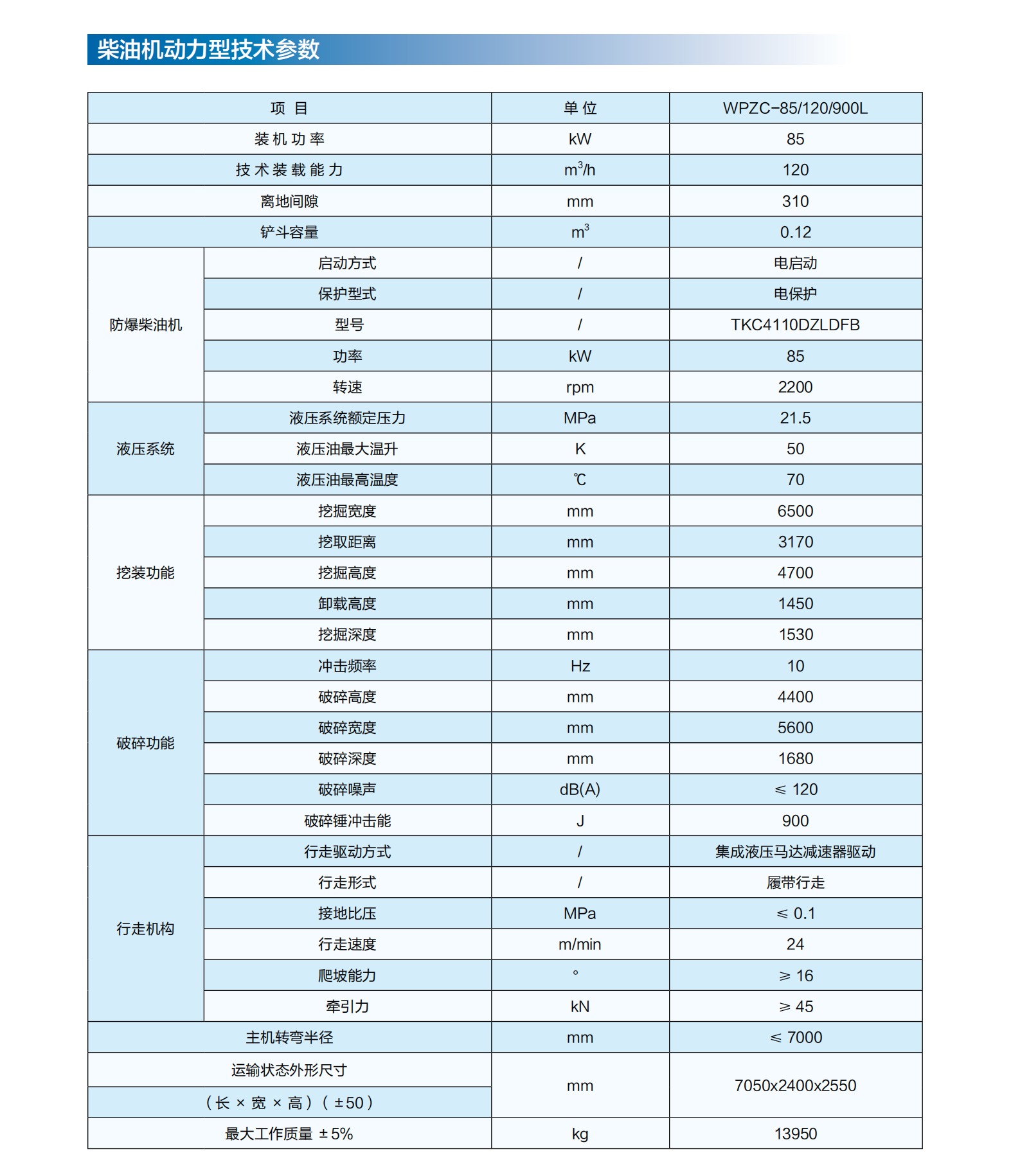 1759815404978764.png (1)礦山掘錨探運(yùn)裝備_44.png
